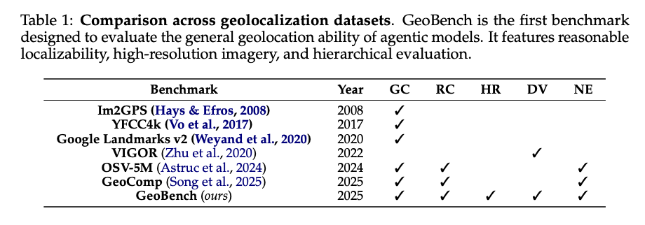 image_2e64b58bc3da4525922178bbbe47d3f7本周最值得关注的论文TOP10_16