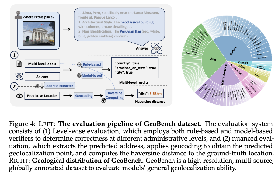 image_2e64b58bc3da4525922178bbbe47d3f7本周最值得关注的论文TOP10_17