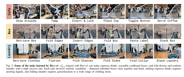 image_2e64b58bc3da4525922178bbbe47d3f7本周最值得关注的论文TOP10_8